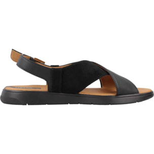 SANDALIAS GEOX D DANDRA B