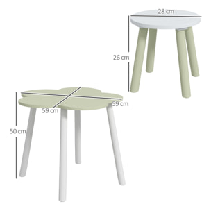 Juego de Mesa y 2 Sillas Infantiles Mesa con Sillas para Niños de 2-5 Años con Mesa en Forma de Flores Ø59x50 cm y Sillas Ø28x26 cm para Dormitorio Sala Blanco y Verde Pastel