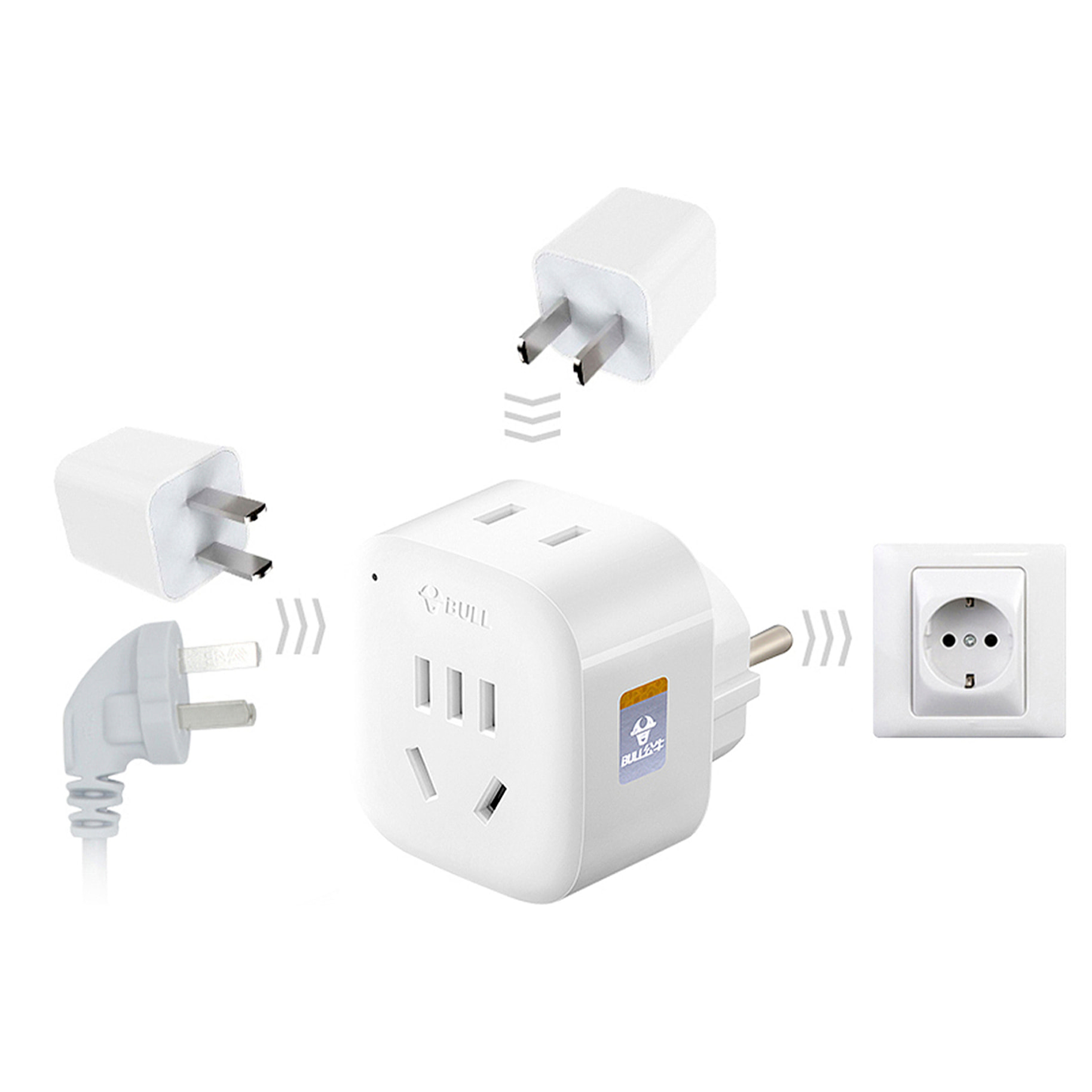 Adattatore da spina americana a europea.