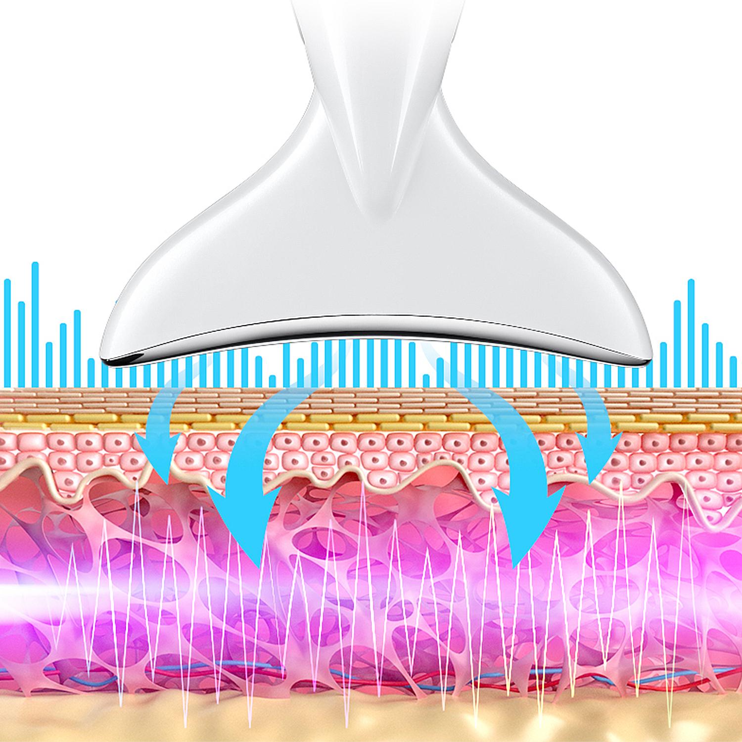 Strumento per l'abbellimento del collo con luce colorata intelligente + ultrasuoni + ems.