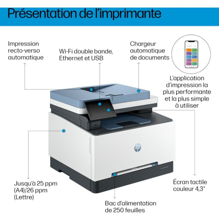 Imprimante multifonction HP Color LaserJet Pro MFP 3302fdw