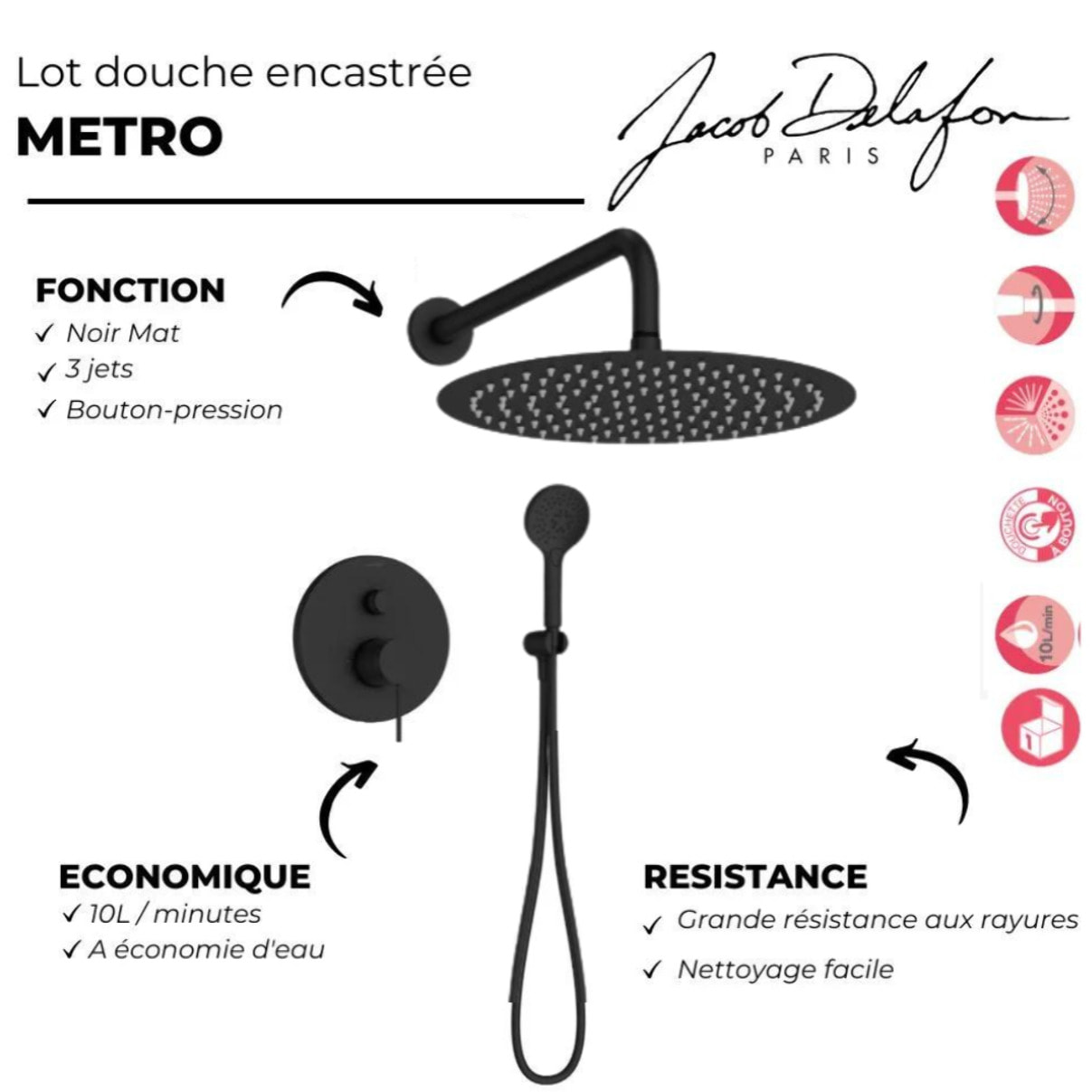 Robinet douche encastré thermostatique Metro, Noir mat Economie d'eau