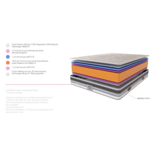 MATELAS Cheverny - 1 Place