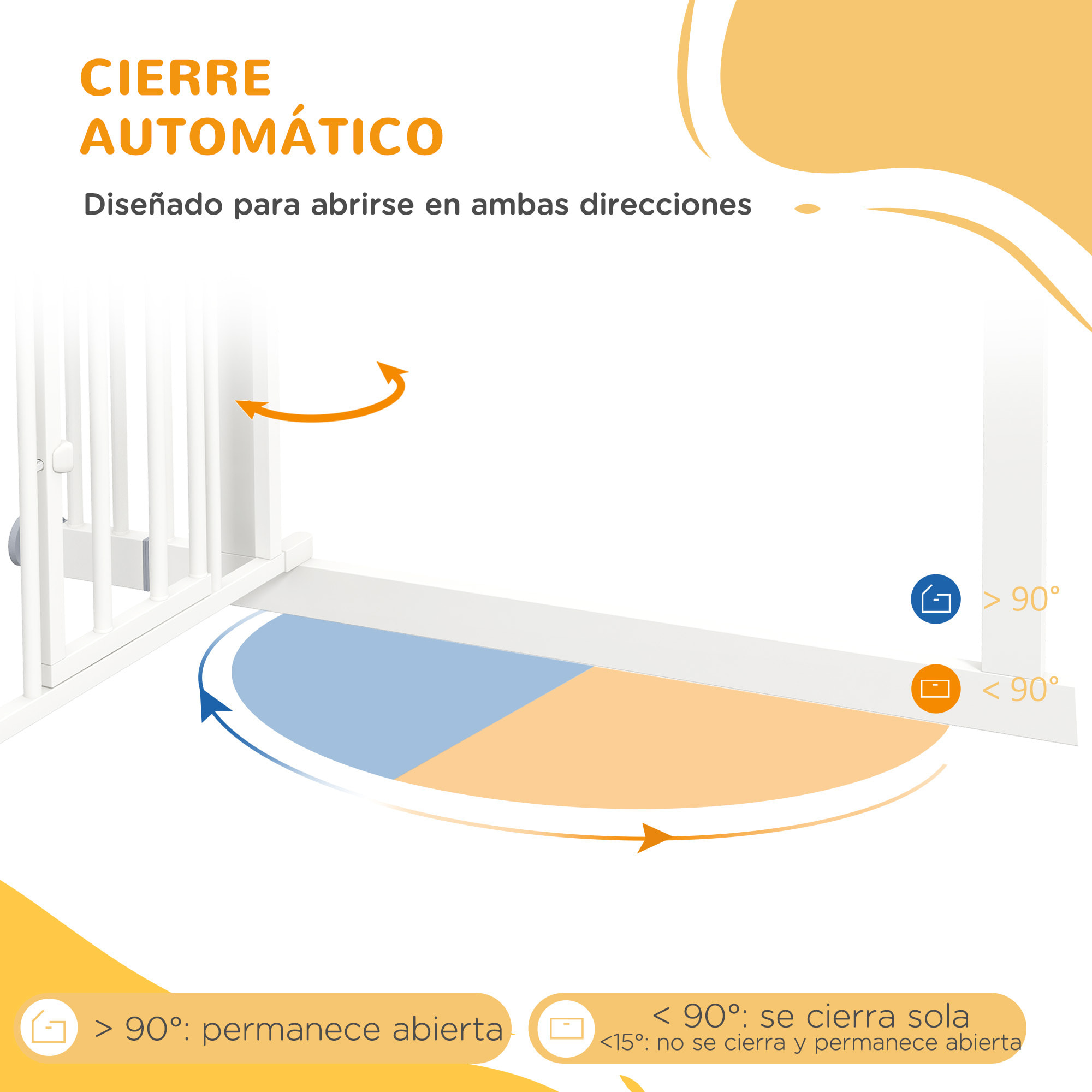 Barrera de Seguridad para Perros con 1 Puerta Pequeña Barrera para Mascotas Extensible con Cierre Automático y Sistema de Doble Bloqueo para Puerta Pasillo Escalera 74-101x104,1 cm Blanco