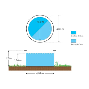 Piscine hors sol acier ronde Ø 4,55 x 1,20 m aspect bois CANYON