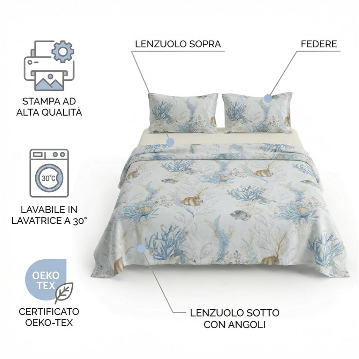 Set completo letto matrimoniale 100% cotone, 180x200 cm, con Stampa Digitale di Alta Qualità, Intrecci