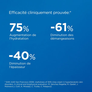 Ureadin Ultra 30 - Crème Exfoliante et Réparatrice 50 ml