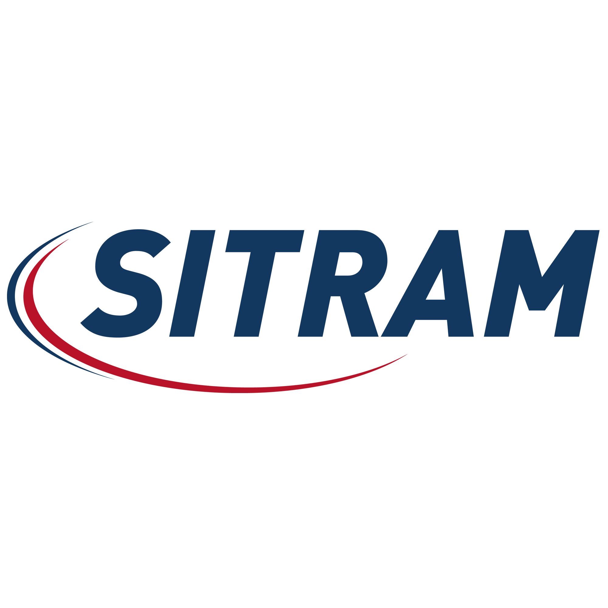 Sitram