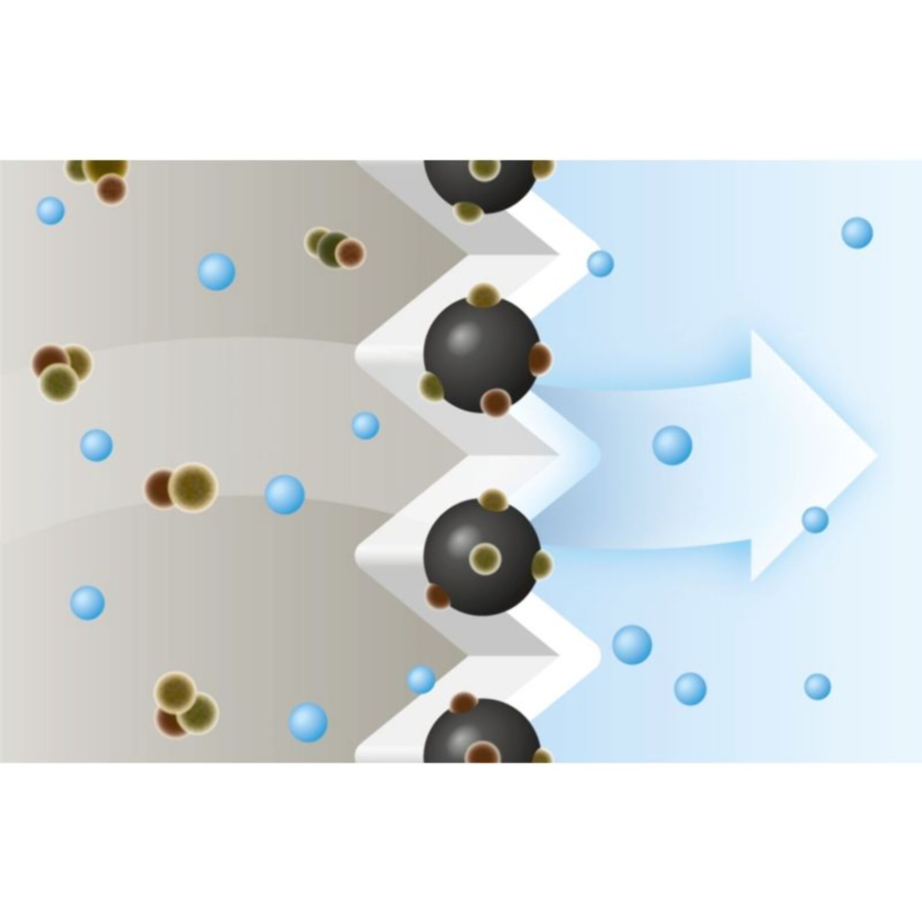 Sac aspirateur BOSCH G ALL