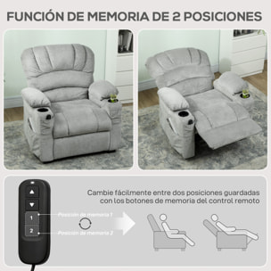 Sillón Relax Reclinable Eléctrico, Sillón Reclinable Silencioso de Terciopelo con Función Memoria, Reposapiés, Mando a Distancia, Bolsillos, Puerto USB, Portavasos, Respaldo Concha