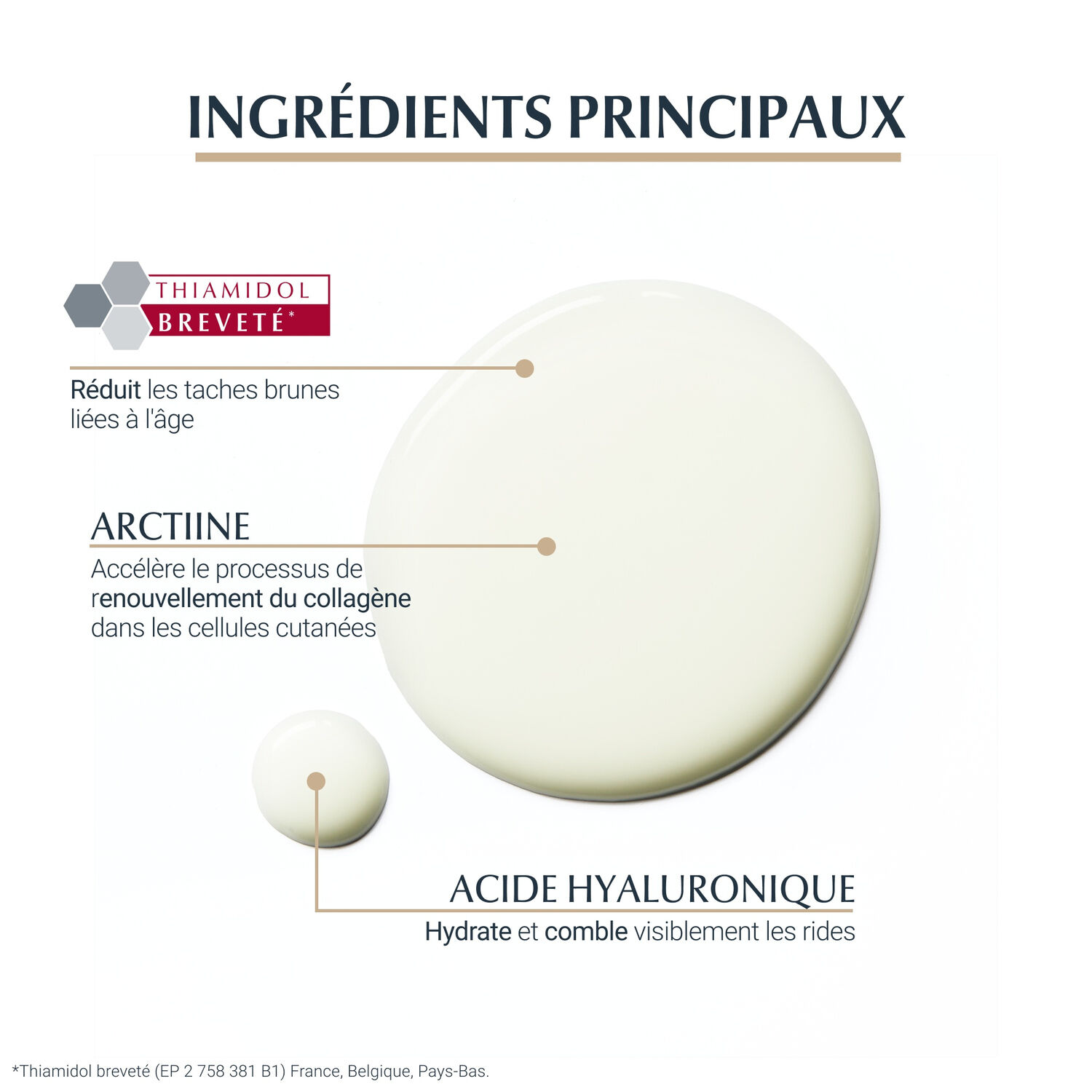 Hyaluron Filler +Elasticity - Sérum Anti-Age, Tâches Brunes & Rides 30 ml