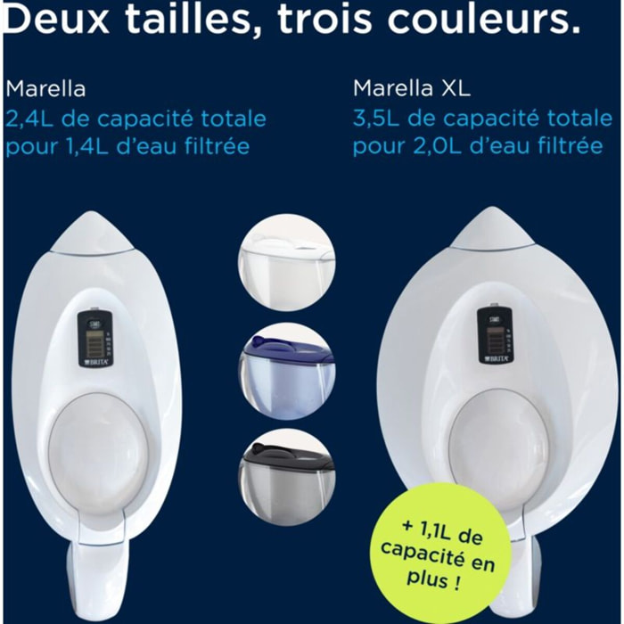 Carafe filtrante BRITA Marella blanc + 1 cartouche Maxtra Pro