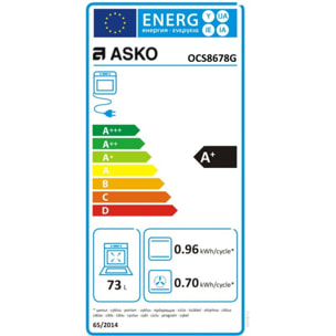 Four encastrable ASKO OCS8678G