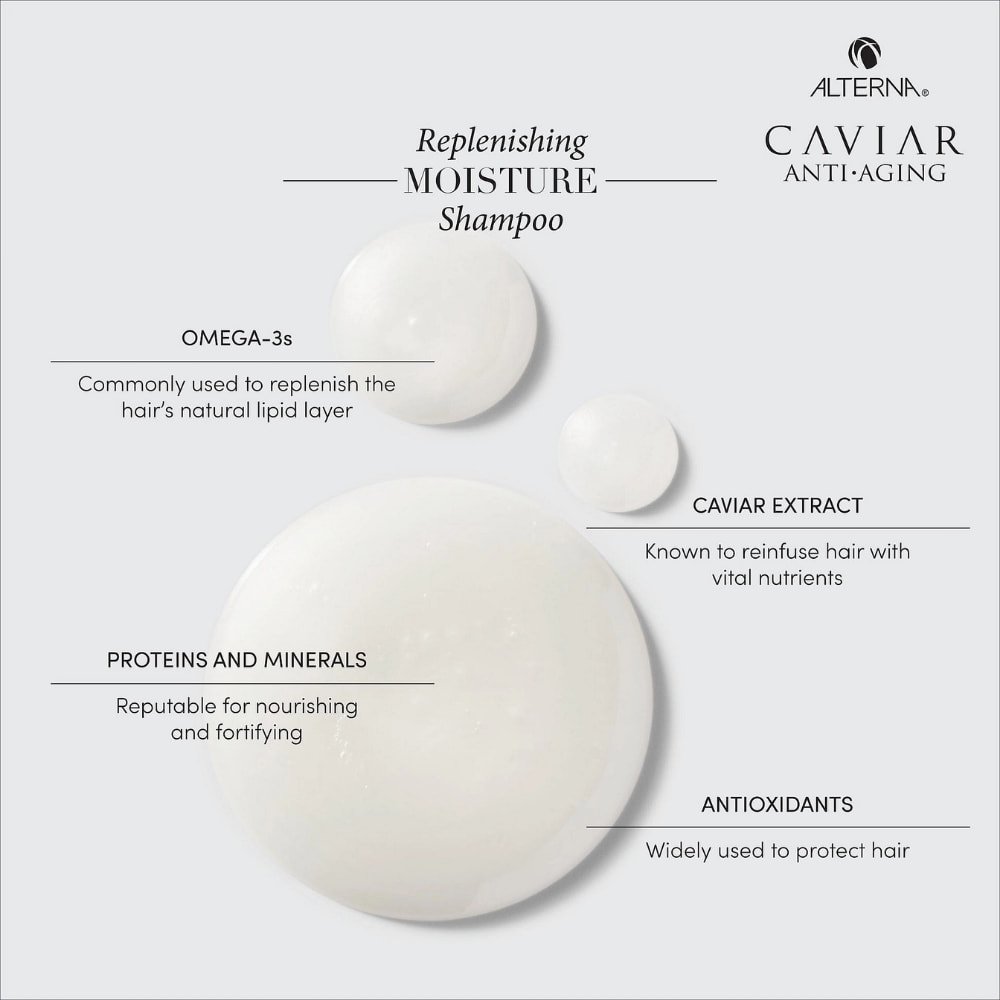 CAVIAR REPLENISHING MOISTURE Shampoo