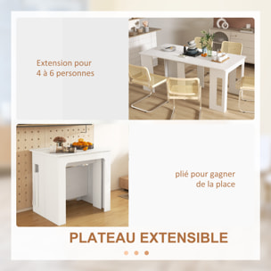 Table console extensible 6 personnes avec rallonges intégrées 85 x 60-180 x 75 cm blanc