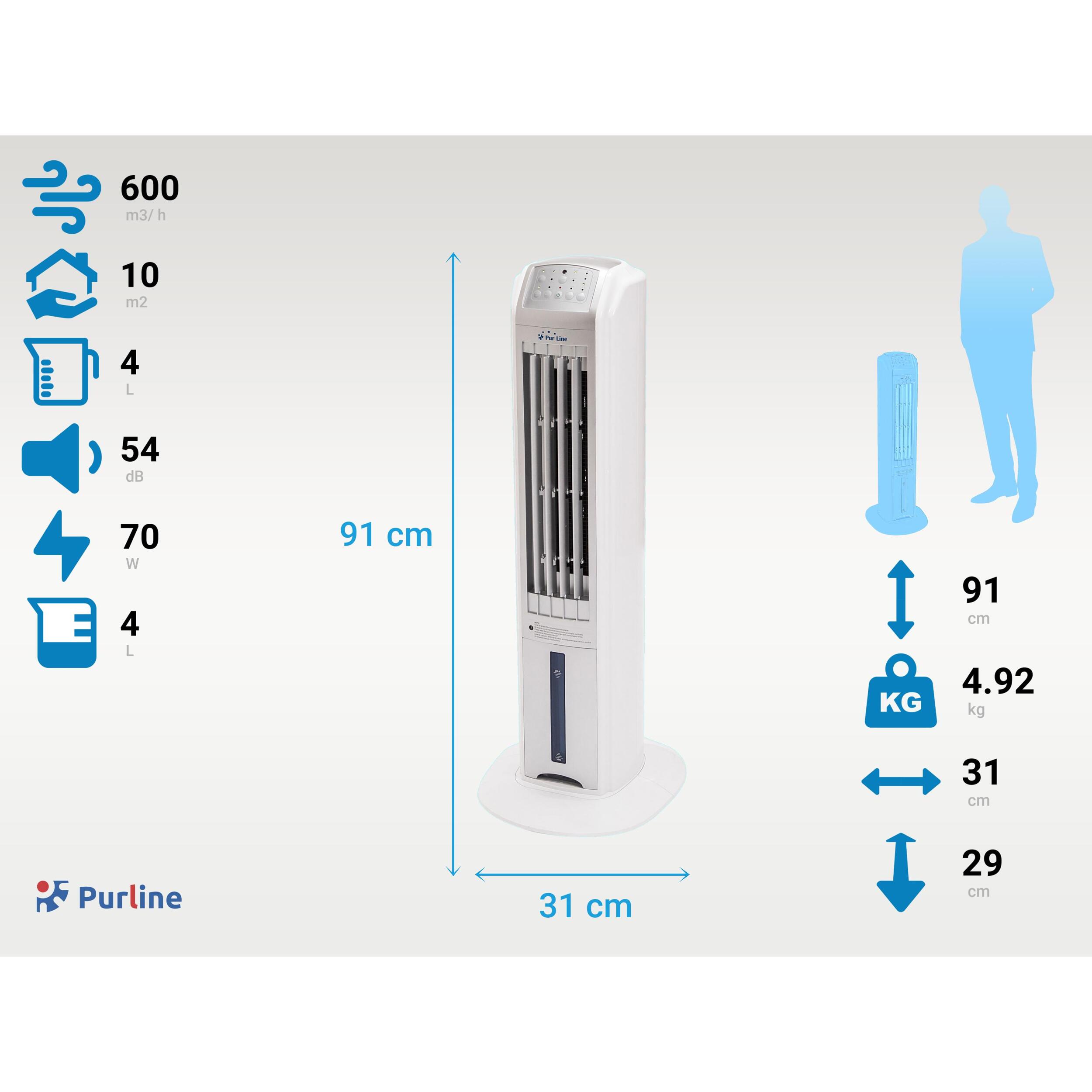 Climatizador evaporativo 70W con ionizador y 3 velocidades RAFY 79 PURLINE