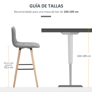 Juego de 2 Taburetes de Bar, Taburetes Altos de Cocina con Respaldo, Reposapiés, Patas de Madera, Estilo Moderno, Sillas Altas para Comedor, Salón, Bistró, Gris