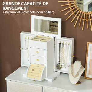 Armoire à bijoux poignées bouton doré miroir bois blanc