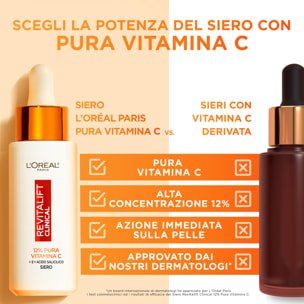 Siero Viso Antietà Revitalift Clinical 12% Pura Vitamina C con Acido Salicilico e Vitamina E - Flacone da 30ml