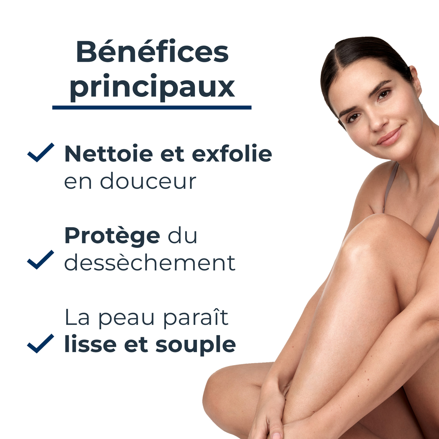 UreaRepair - Gel Lavant 5% d'Urée - peaux sèches