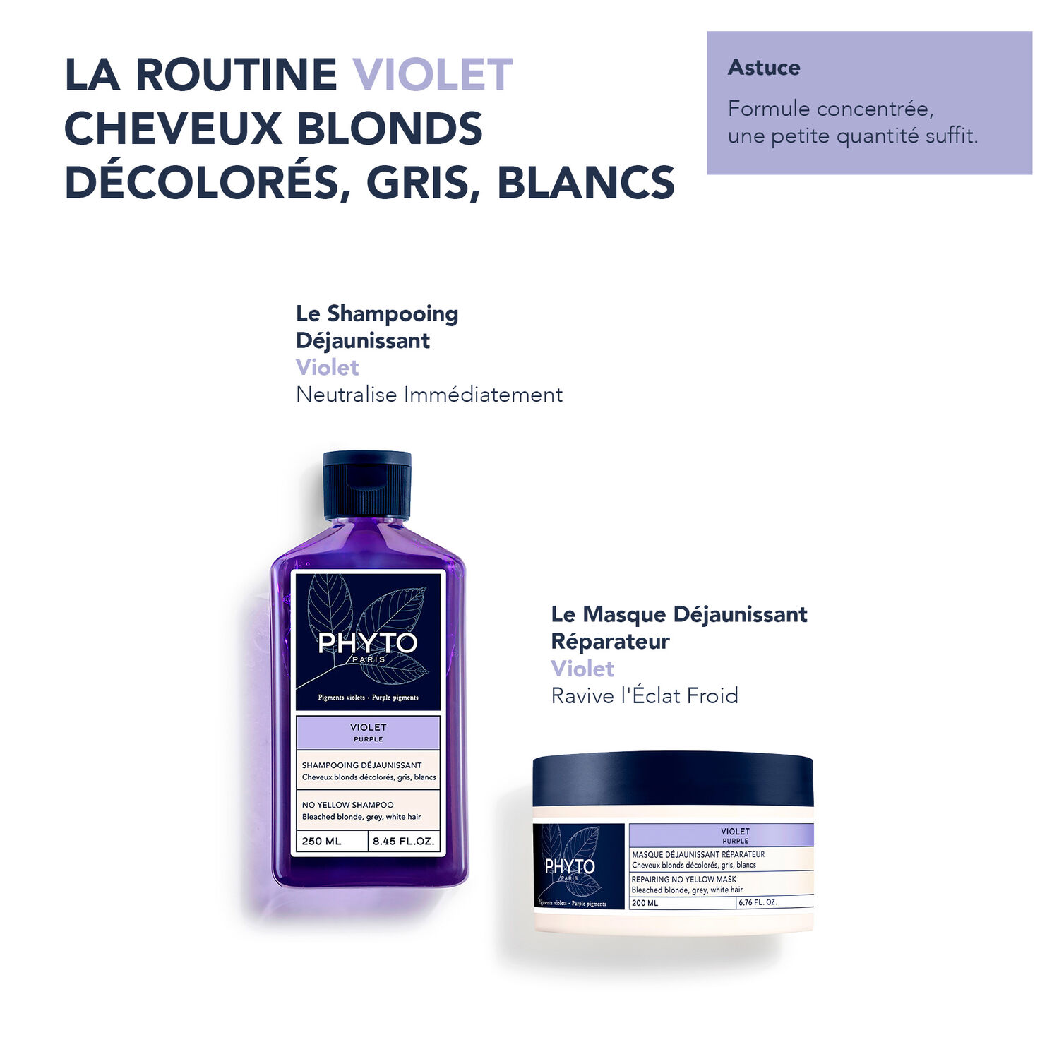 Violet - Shampooing Déjaunissant 250 ml