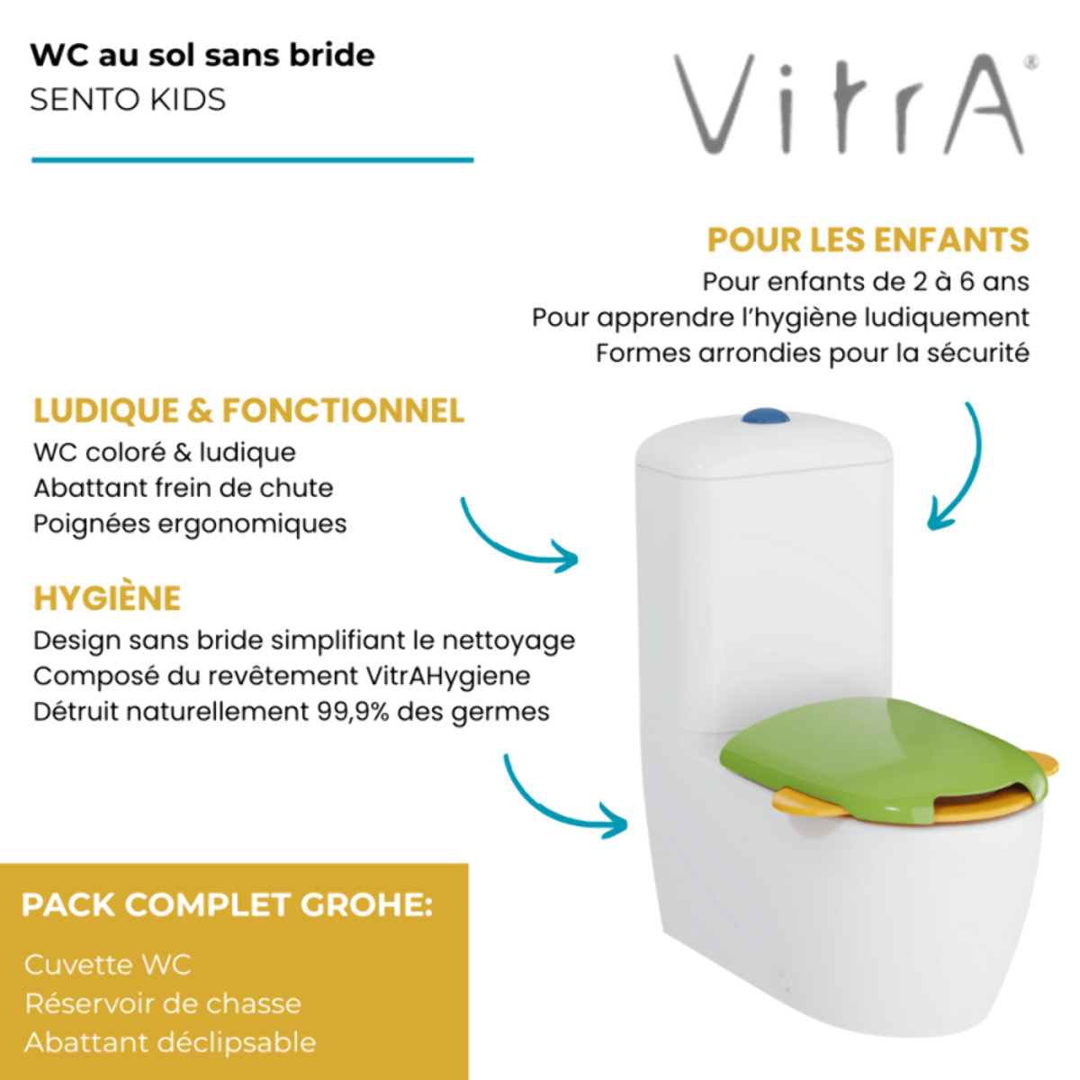 WC à poser sans bride Sento Kids Blanc + réservoir + abattant vert et jaune