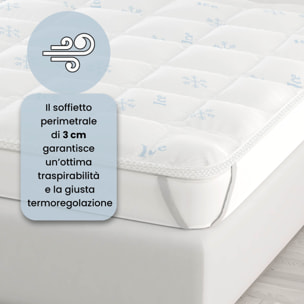 TOPPER ICE REFRIGERANTE Doubleface CON ELASTICI