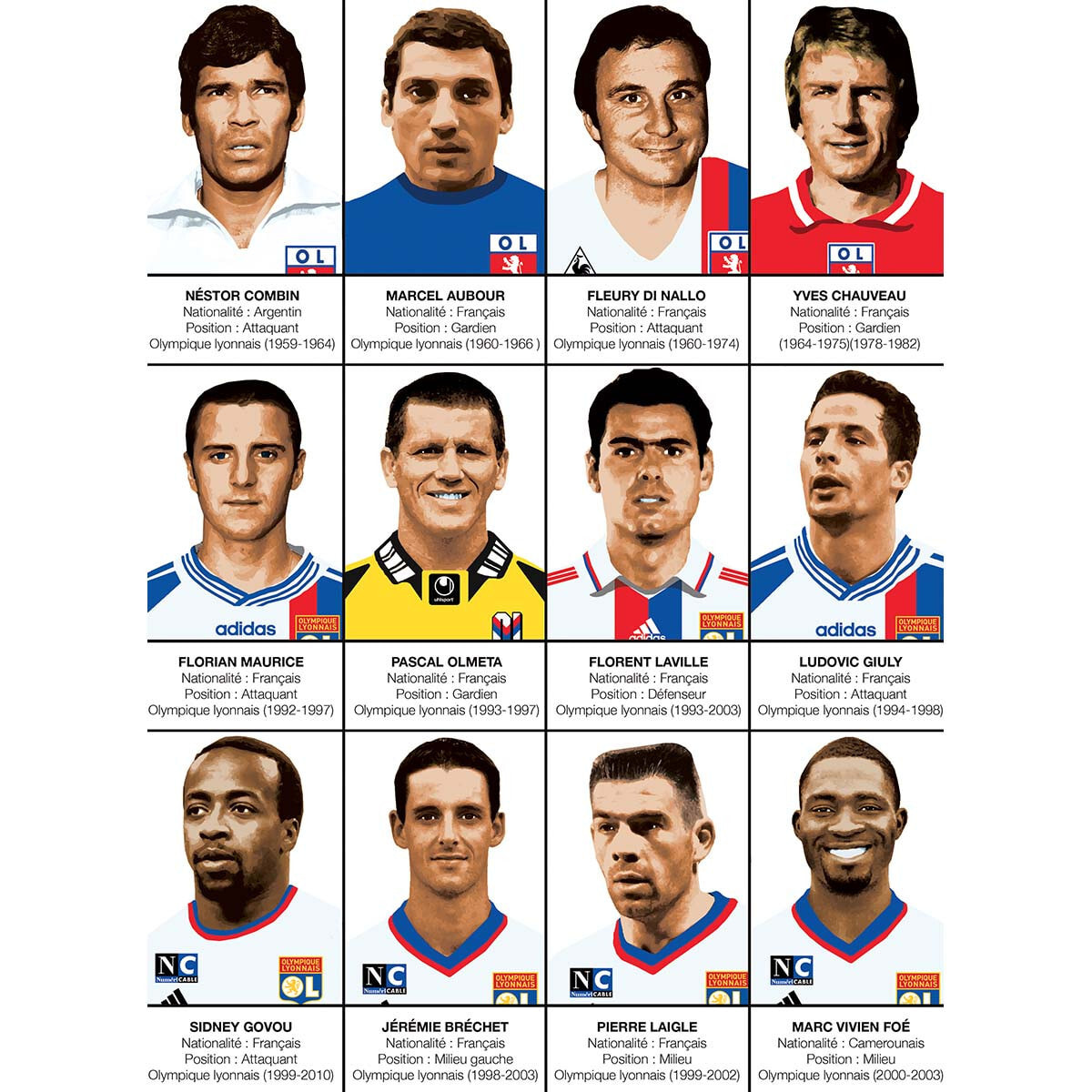 Affiche - Légendes de l'Olympique Lyonnais - Olivier Bourdereau