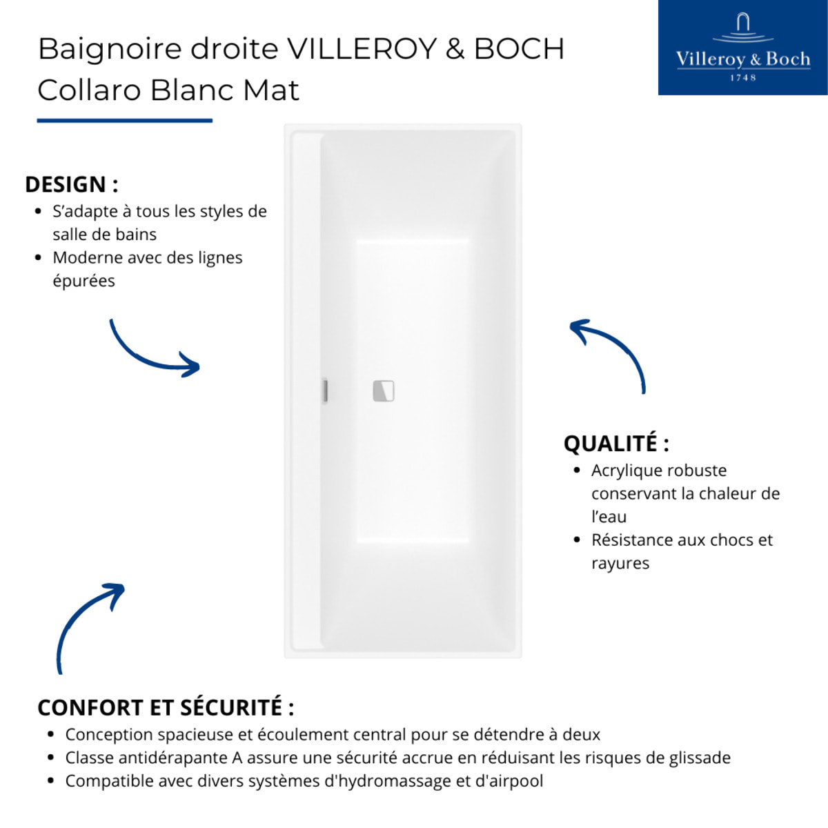 Baignoire droite 160 x 75 VILLEROY & BOCH Collaro Blanc Mat