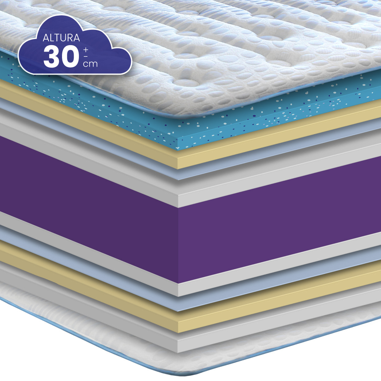 Colchón Viscogel HR Blue Wave, Altura 30 cm