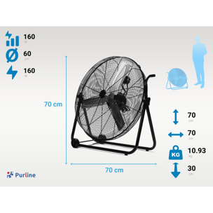 Ventilateur industriel 160W avec 3 vitesses et roues