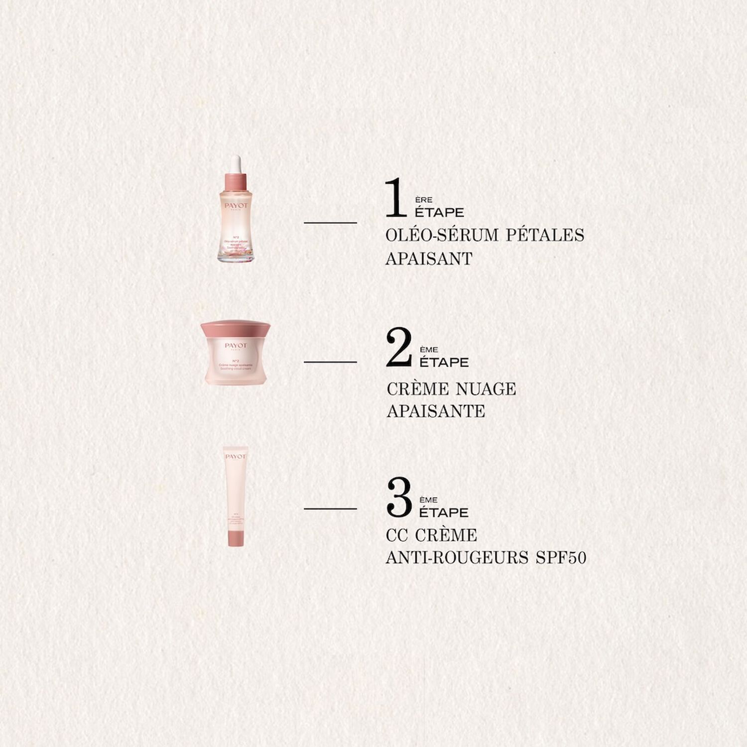 N°2 - Soin apaisant anti-stress anti-rougeurs (peaux normales à mixtes) 50 ml
