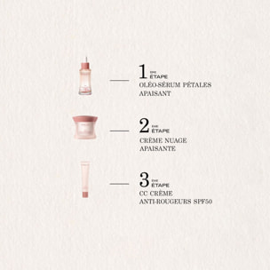 N°2 - Soin apaisant anti-stress anti-rougeurs (peaux normales à mixtes) 50 ml