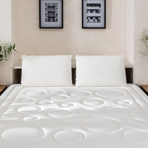 Matelas Mousse Tivoli | Accueil Memoire de forme