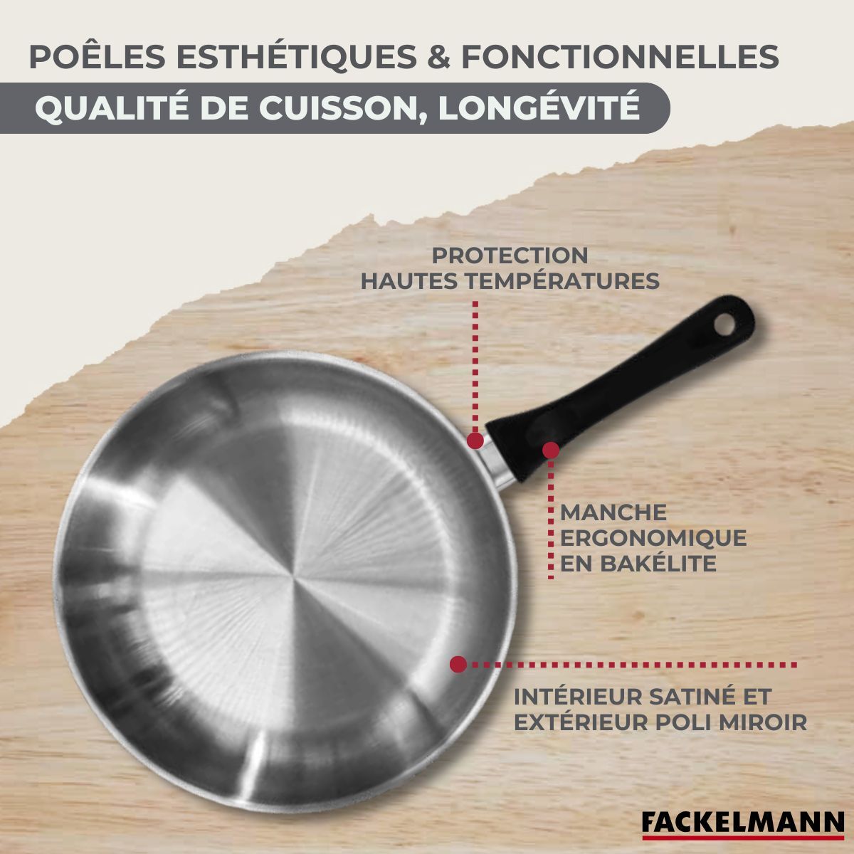 Set 1 poêle,  3 casseroles 12 16 20 cm, 3 faitouts 16, 20 et 24 cm en inox et 6 ustensiles RPET Fackelmann Geneva