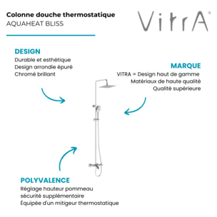 Colonne bain douche thermostatique VITRA Aquaheat Bliss S 230