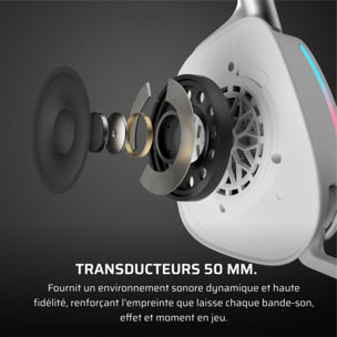 Casque gamer CORSAIR VOID ELITE V2 SANS FIL PS5/PC