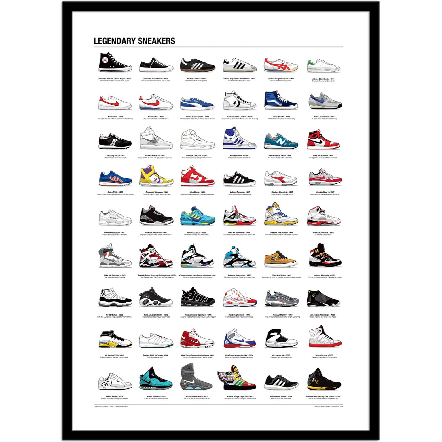 Affiche 50 x 70 cm - Legendary Sneakers - Olivier Bourdereau