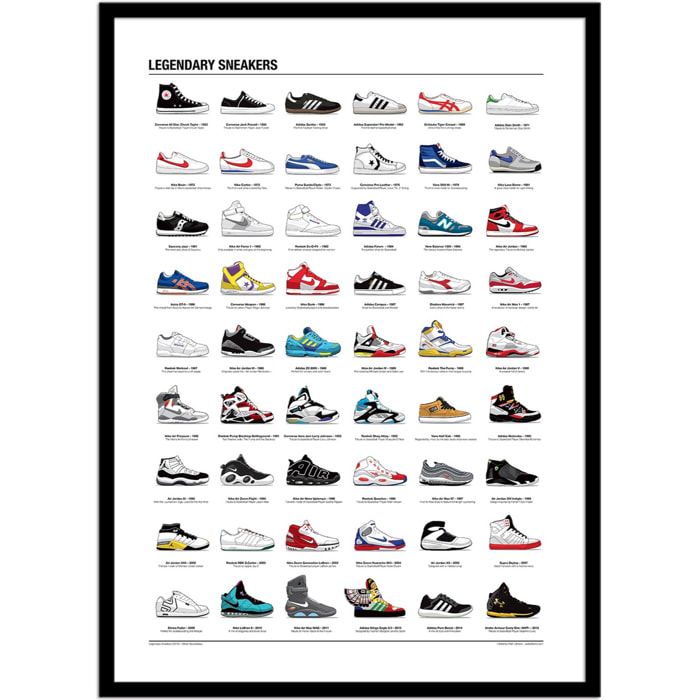 Affiche 50 x 70 cm - Legendary Sneakers - Olivier Bourdereau