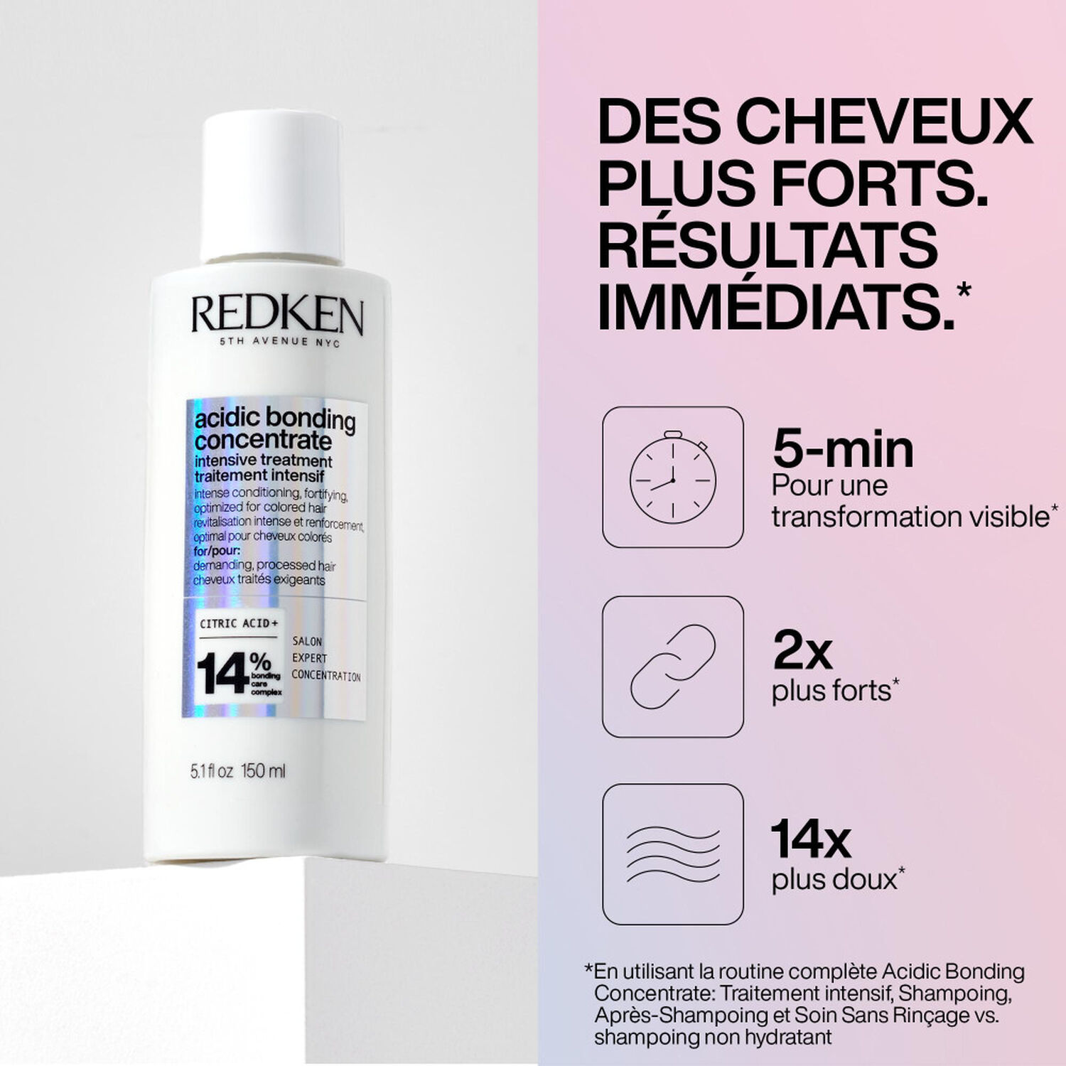 Acidic Bonding Concentrate - Pré-Traitement Intensif Fortifiant