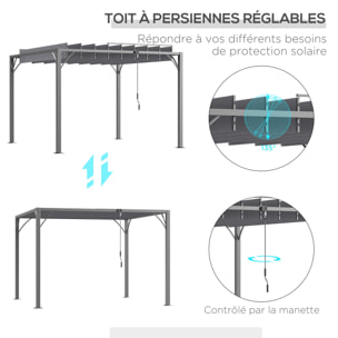 Pergola lames orientables dim. 2,9L x 2,95l x 2,13H m structure alu. acier époxy polyester gris