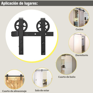 Pack Accesorios para Puerta Correderas 200x4x0,6cm Negro