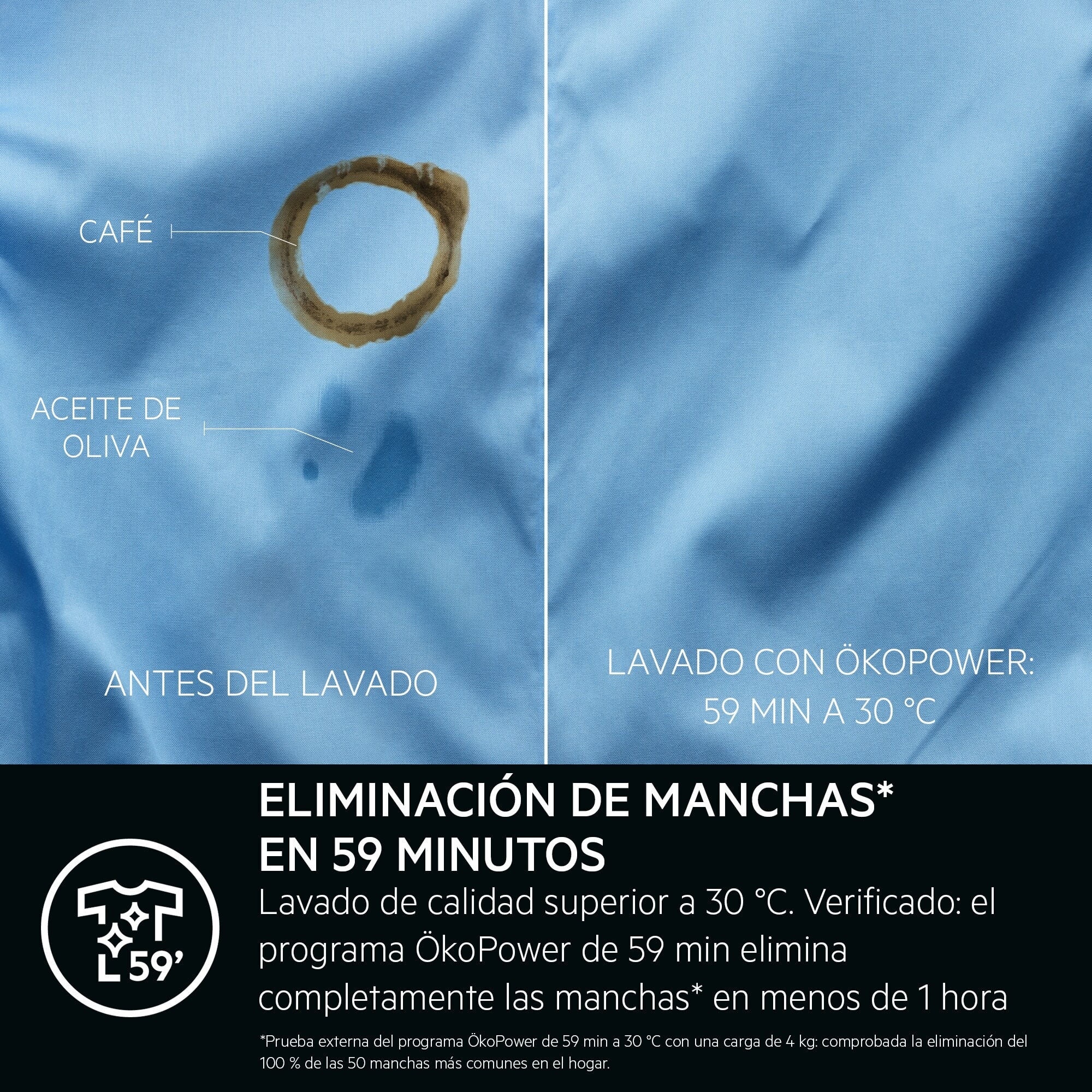 AEG Lavadora integrable Serie 8000 PowerCare de 8.0 kg LFN8E8436C