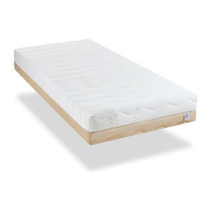 Matelas 4 Saisons, Soutien ferme, 24 cm, Mémoire de Forme avec 7 Zones de confort, Mousse Airyform, Déhoussable