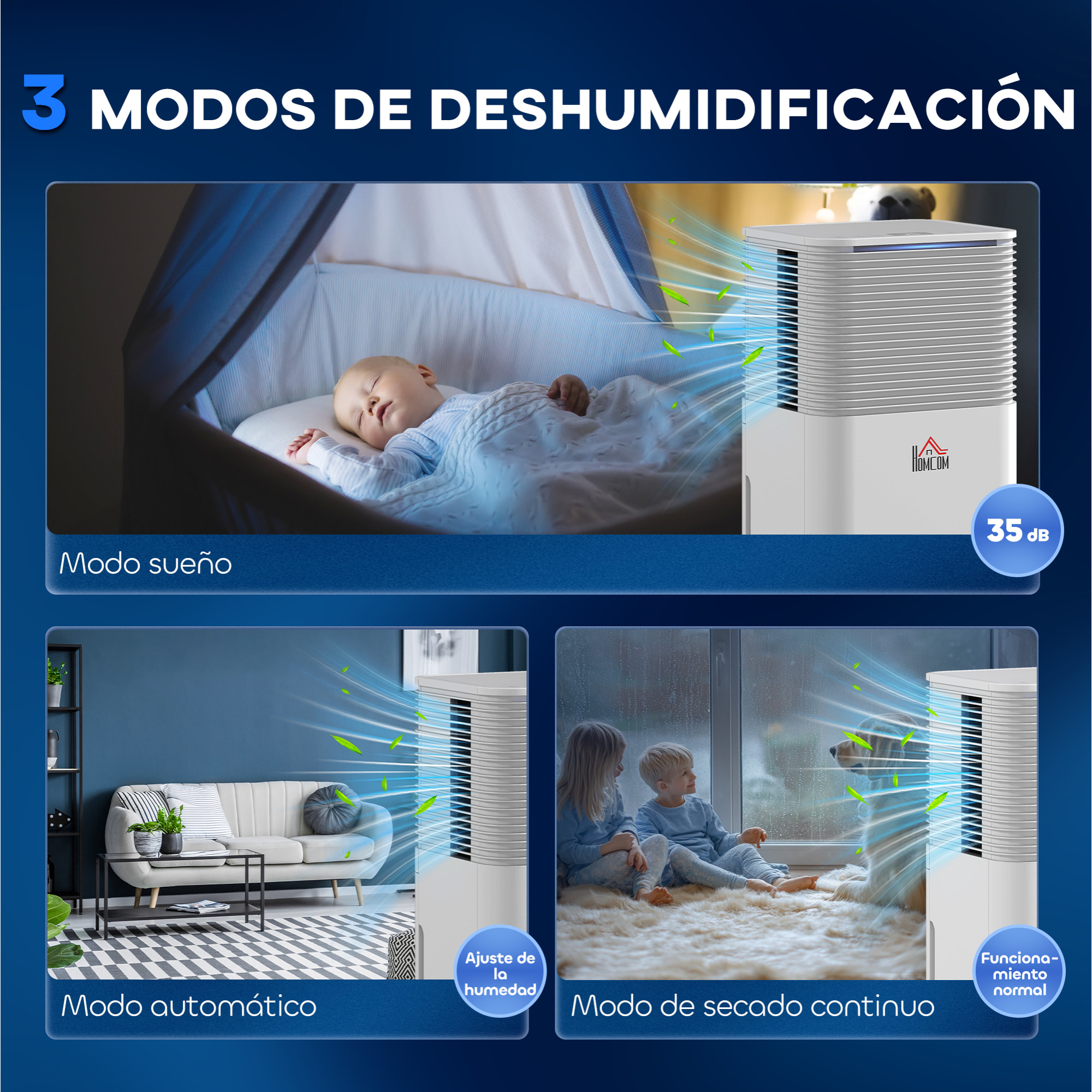 Deshumidificador 10L/día, Depósito 2L, Silencioso, Deshumidificador Eléctrico con 3 Modos, Pantalla LED, Temporizado 24 H, Bloqueo Infantil y Drenaje Continuo, hasta 8-12Ã£Å½Â¡, Blanco