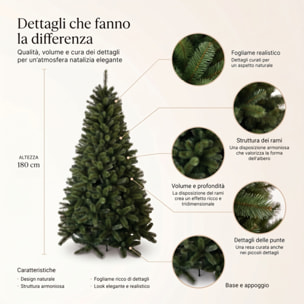 Albero di Natale artificiale in PVC e acciaio - VERDE