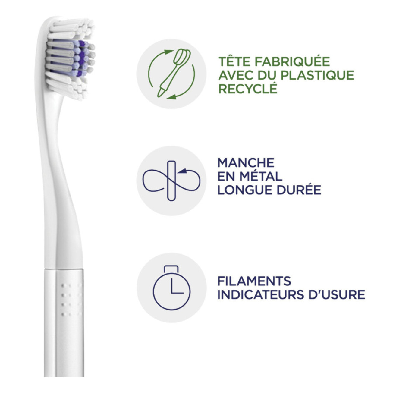 Pack de 3 - SIGNAL Brosse à Dents Switch Starter Kit x 1