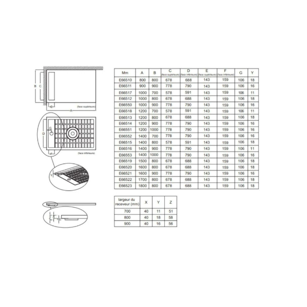 Receveur antidérapant Flight Neus + bonde + capot