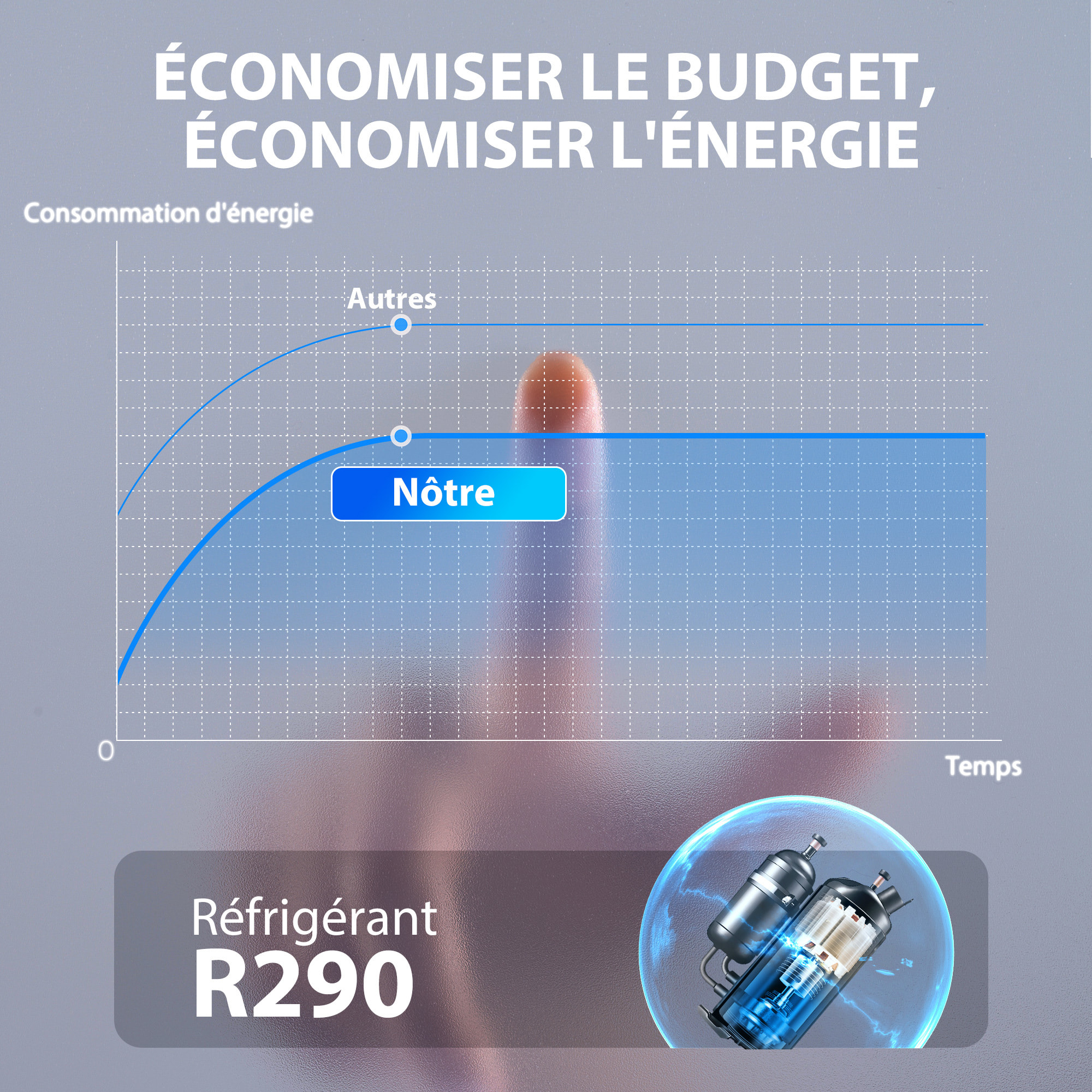 Déshumidificateur d'air 12L/jour mobile silencieux réservoir 2,1L timer 24H écran LED témoin d'humidité filtre lavable