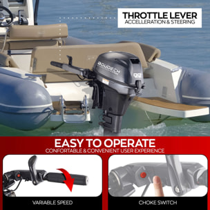 Kluster - Motore Marino Fuoribordo a Benzina 4 Tempi 246cc 9.9 Hp Gambo Corto per Gommoni Barche da Pesca